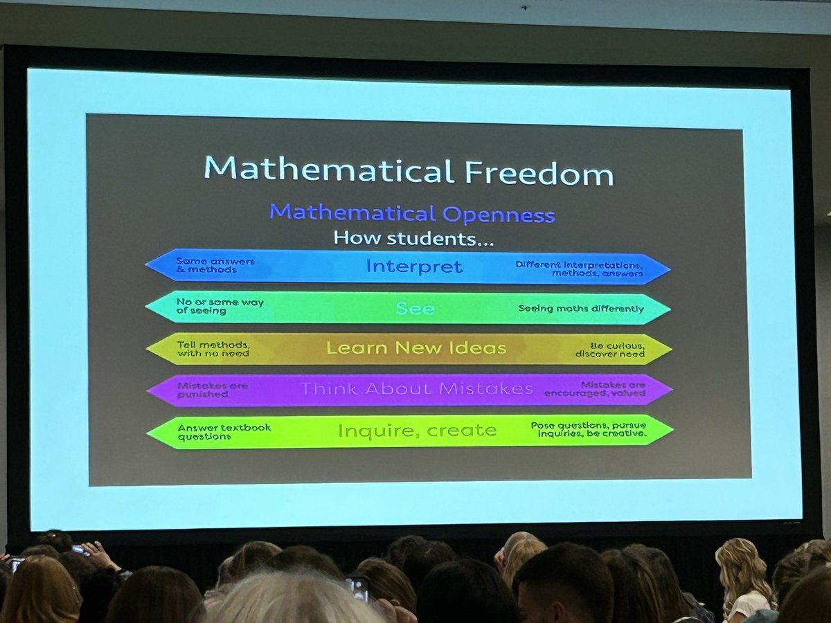 LeslieCRichard2's tweet image. Privileged to hear from @joboaler this morning. She makes me believe that we can make a difference #MathHero #ItStartsWithUs #MathematicalMindset #NCTMDC23 @JEFCOED @JefcoedK_5 @Jefcoed6_12 @angelajw97 @TErbrick