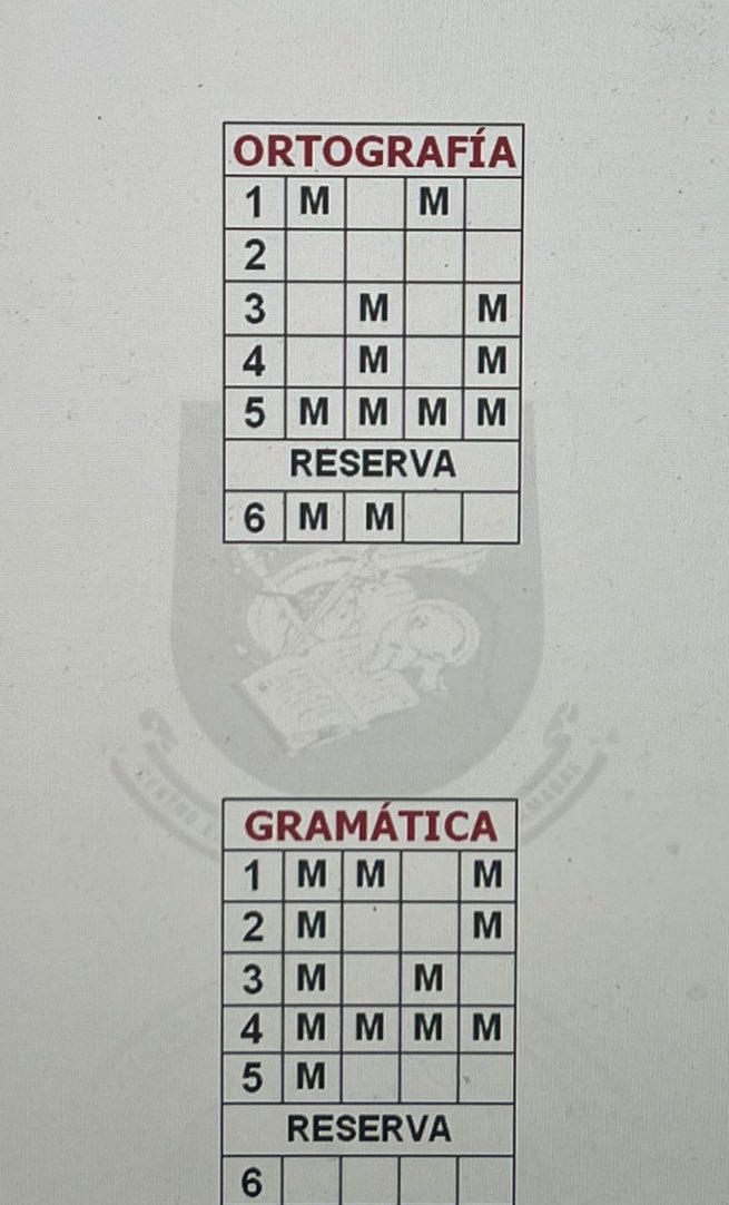 Corrector ortografía examen A, NO OFICIAL. Os puede hacer una idea pero repito no es oficial.
