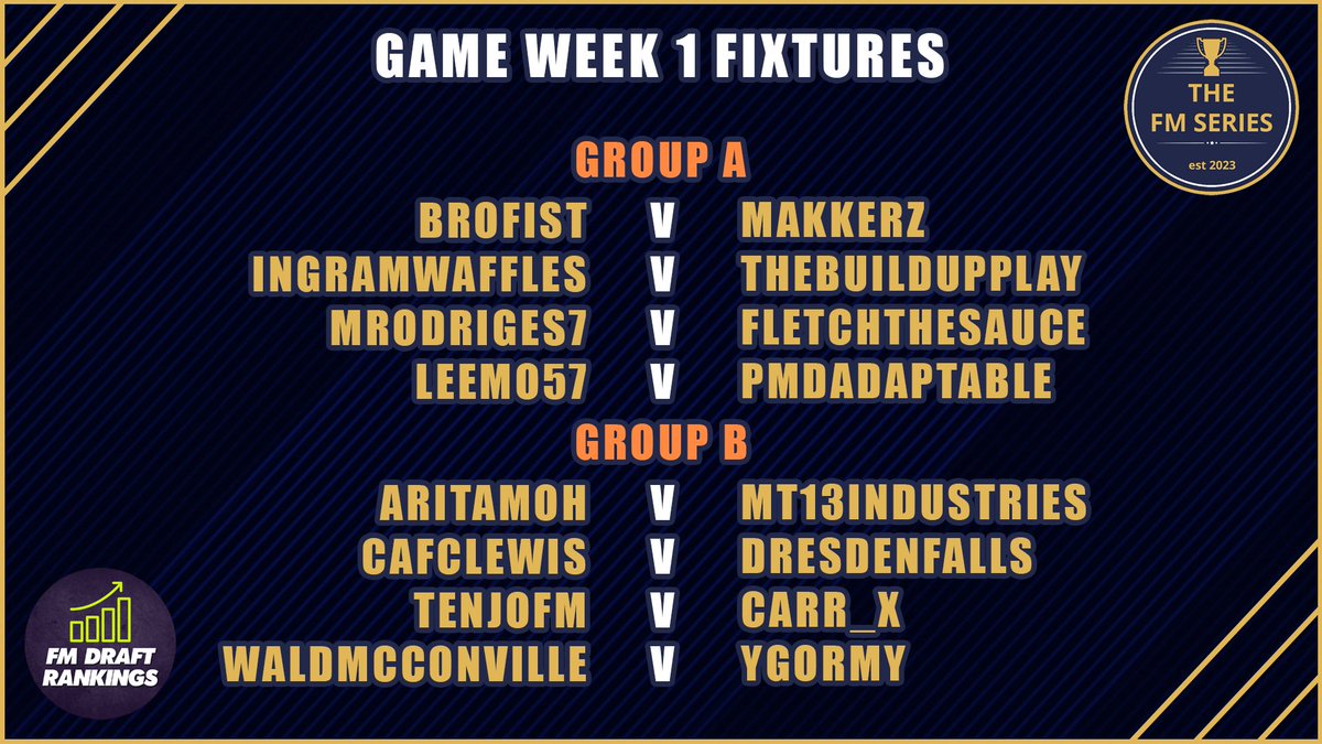 thefmseries1's tweet image. Time to reveal Game Week 1 Fixtures:

@FMRankings #FMSeries