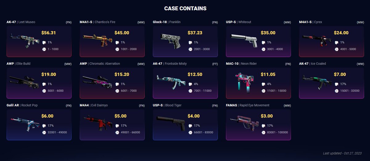 DaddySkins tweet media