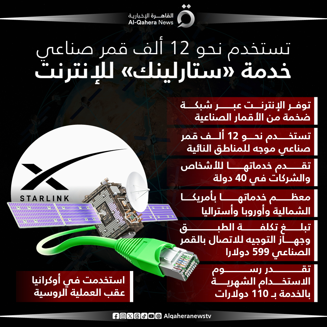 بعد مطالبات #إيلون_ماسك بتزويد غزة بـ قمر إنترنت صناعى.. ما هي خدمة «ستارلينك»؟ 
#القاهرة_الإخبارية #من_غزة_هنا_القاهرة #تضامنا_مع_فلسطين #غزة #فلسطين