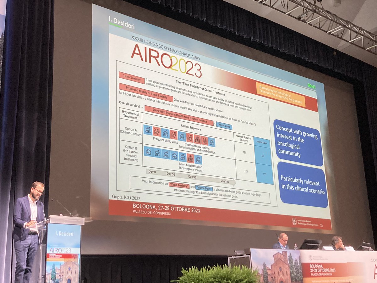 How difficult it is to deal with the tight therapeutic index of options for patients with relapsed glioblastoma? Great talk by @Atem84 Isacco Desideri #AIRO2023