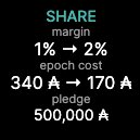 Photo by SHARE | Mission-Driven Cardano & Midnight Pool (@share_pool)