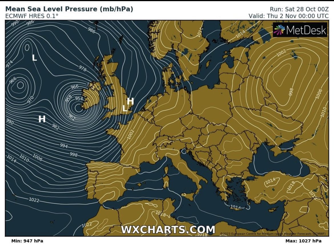 Big storm coming Thursday. Exceptionally low pressure, very strong winds and big seas. Stay safe peeps.