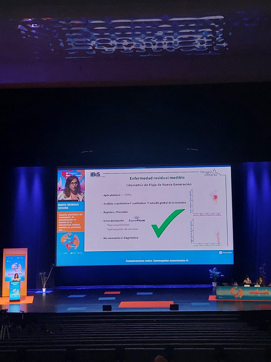 HematoHUVR's tweet image. 📢Comunicaciones orales #Hemato2023 en #gammapatías monoclonales por parte de la Dra. Marta Reinoso y en #Eritropatología por el Dr. @salvadorpayan 👩‍⚕️🩺
Estudio de casos de nuestro centro @HospitalUVRocio @ibis_sevilla 🏥
@sehh_es @SETH__Oficial