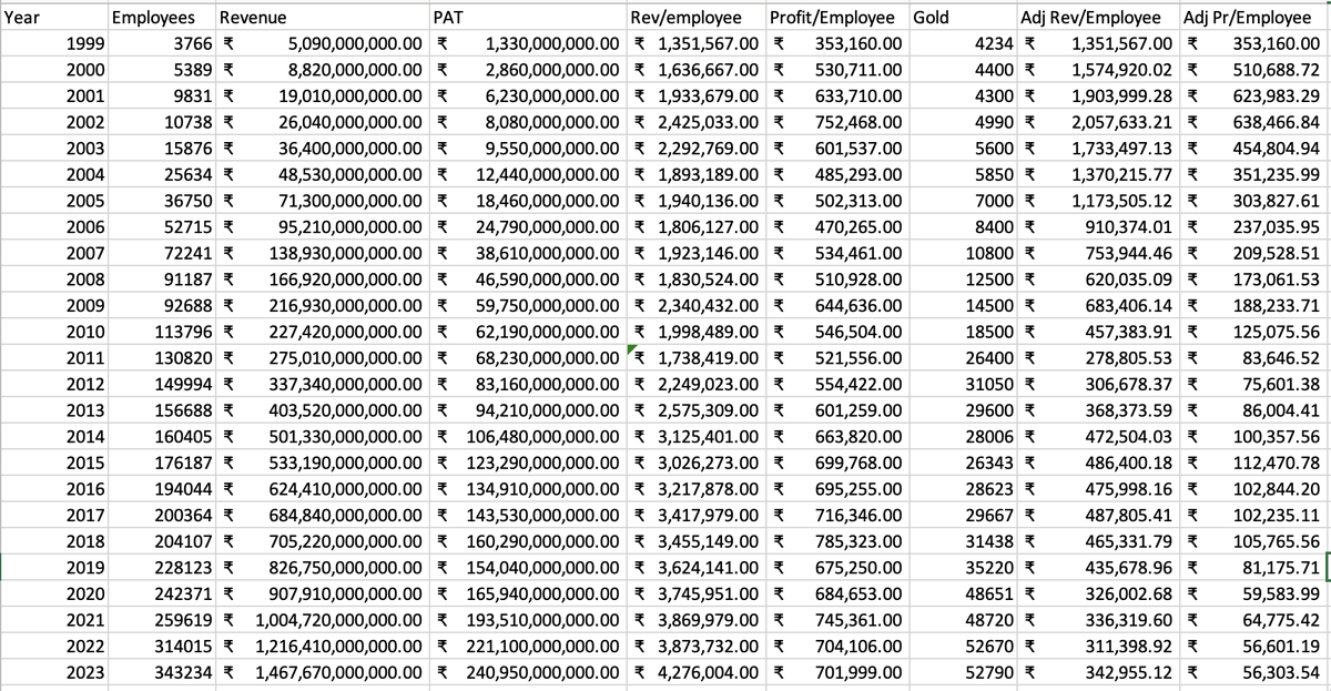 Aditya Deshpande tweet media