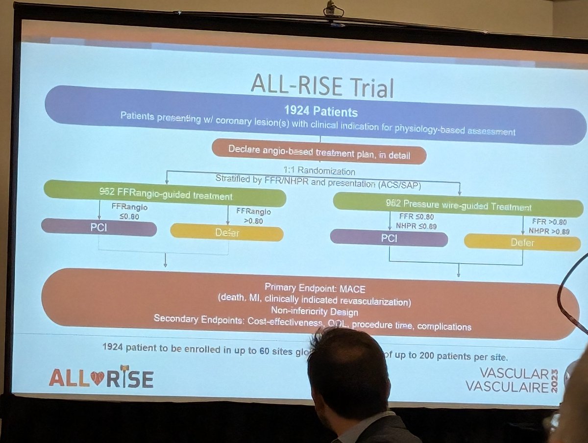 Nariman Sepehrvand (@nsepehrvand) on Twitter photo Great session on #ArtificialIntelligence in #cardiology #VASC23
<a href="/RobertAvramMD/">Robert Avram</a> <a href="/ChrisCheungMD/">Chris Cheung</a> <a href="/TTcardUBC/">Teresa S.M.Tsang, MD</a> <a href="/therlaup/">Pascal T. Lauzier, MD, PhD</a> <a href="/CmcintoshAi/">Chris McIntosh</a> <a href="/postcallPavel/">Pavel Antiperovitch</a>
#Vascular2023 Great session on #ArtificialIntelligence in #cardiology #VASC23
<a href="/RobertAvramMD/">Robert Avram</a> <a href="/ChrisCheungMD/">Chris Cheung</a> <a href="/TTcardUBC/">Teresa S.M.Tsang, MD</a> <a href="/therlaup/">Pascal T. Lauzier, MD, PhD</a> <a href="/CmcintoshAi/">Chris McIntosh</a> <a href="/postcallPavel/">Pavel Antiperovitch</a>
#Vascular2023