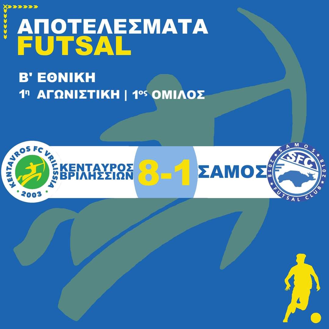 Kentavros_FC's tweet photo. Μεγάλη νίκη στην πρώτη αγωνιστική η ανδρική μας ομάδα futsal!
#kentavrosfc #football #greekfootball #ποδοσφαιρο #futsal #greekfutsal #ποδοσφαιροσαλας #κενταυρος #βριλησσια #κενταυροςβριλησσιων #Βεθνικη #futsalhellas #αγωνιστική #σαμος #samosfutsal https://t.co/bbWYeySQB3