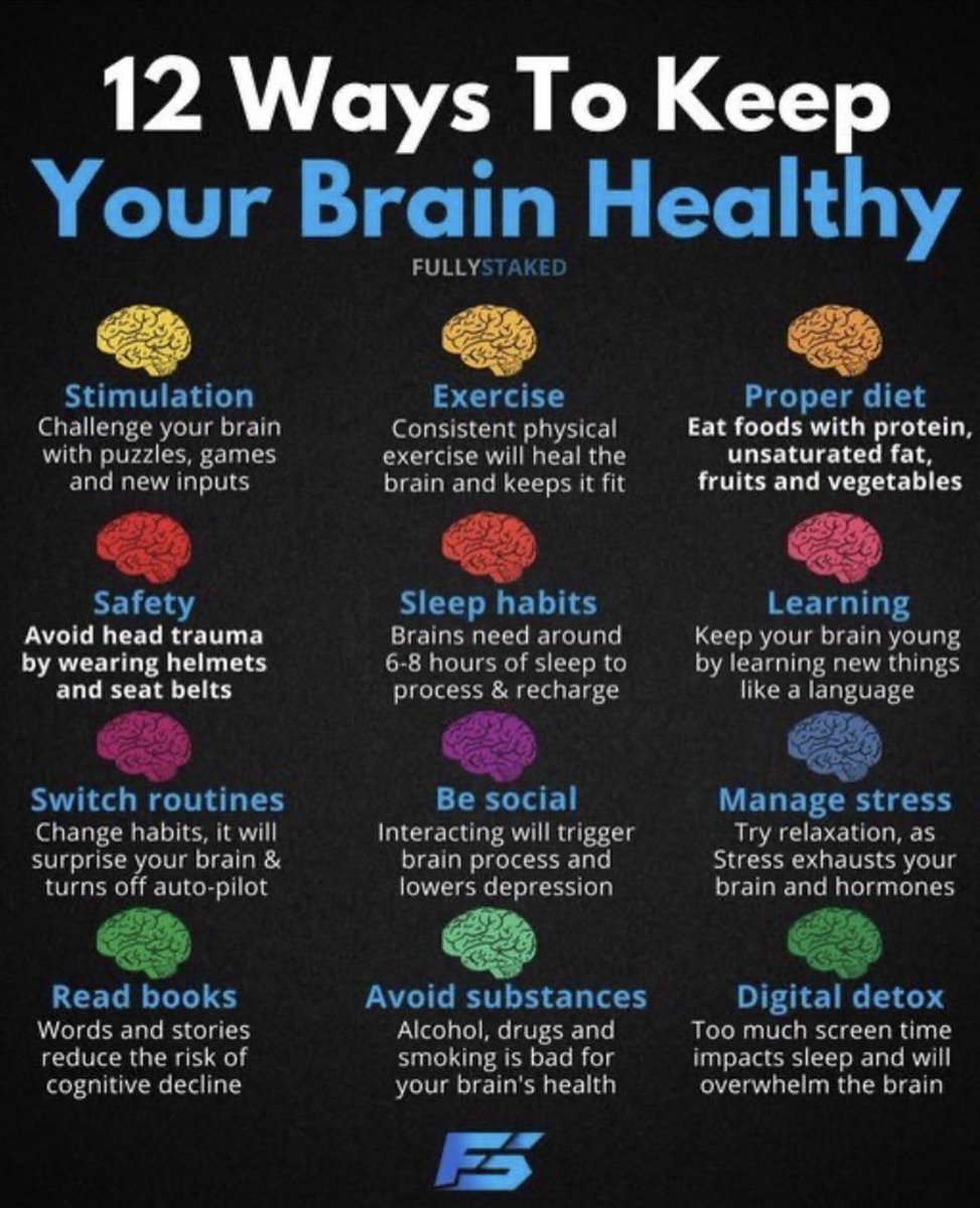 Healthy Brain activities! I’m planning on doing a few of these today. 
Have a wonderful weekend everyone. 
#brain #HealthyLiving #stroke #life