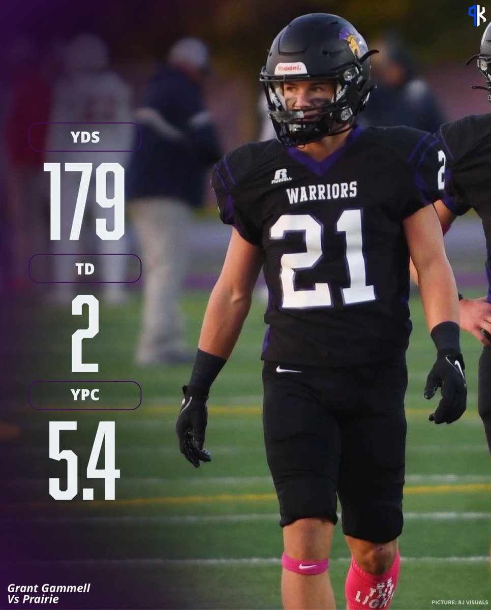 𝙏𝙝𝙖𝙩 𝘽𝙤𝙮 𝙂𝙧𝙖𝙣𝙩 2️⃣1️⃣

Massive game for Grant Gammell who sends Waukee to the quarterfinals for the first time since the split 🔥