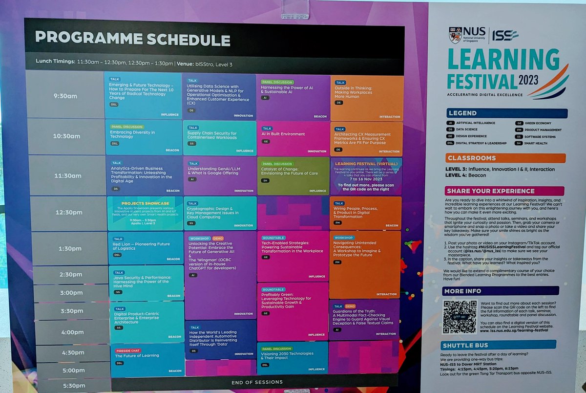 chiabinghowe's tweet photo. Recap of my first NUS ISS Learning Festival experience. #NUSlearningFestival #learning #leadership #GenAI #blendedlearning
https://t.co/Wk1cuWGEac https://t.co/mJdPwgCFog