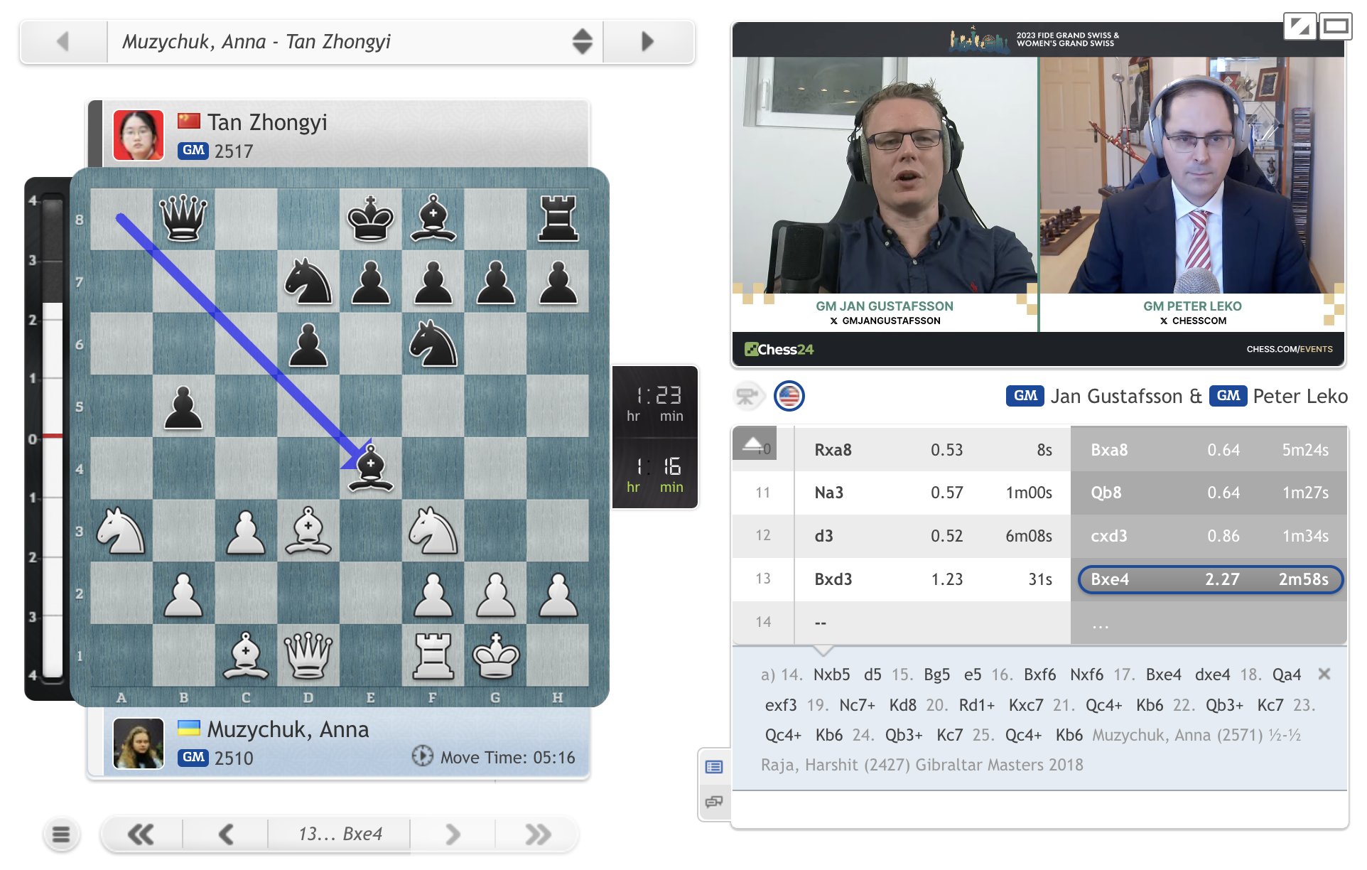 chess24.com on X: A curious position on the top board in the Women's  #FIDEGrandSwiss — Anna Muzychuk has had this position before and drew, but  the computer says White is winning!  #