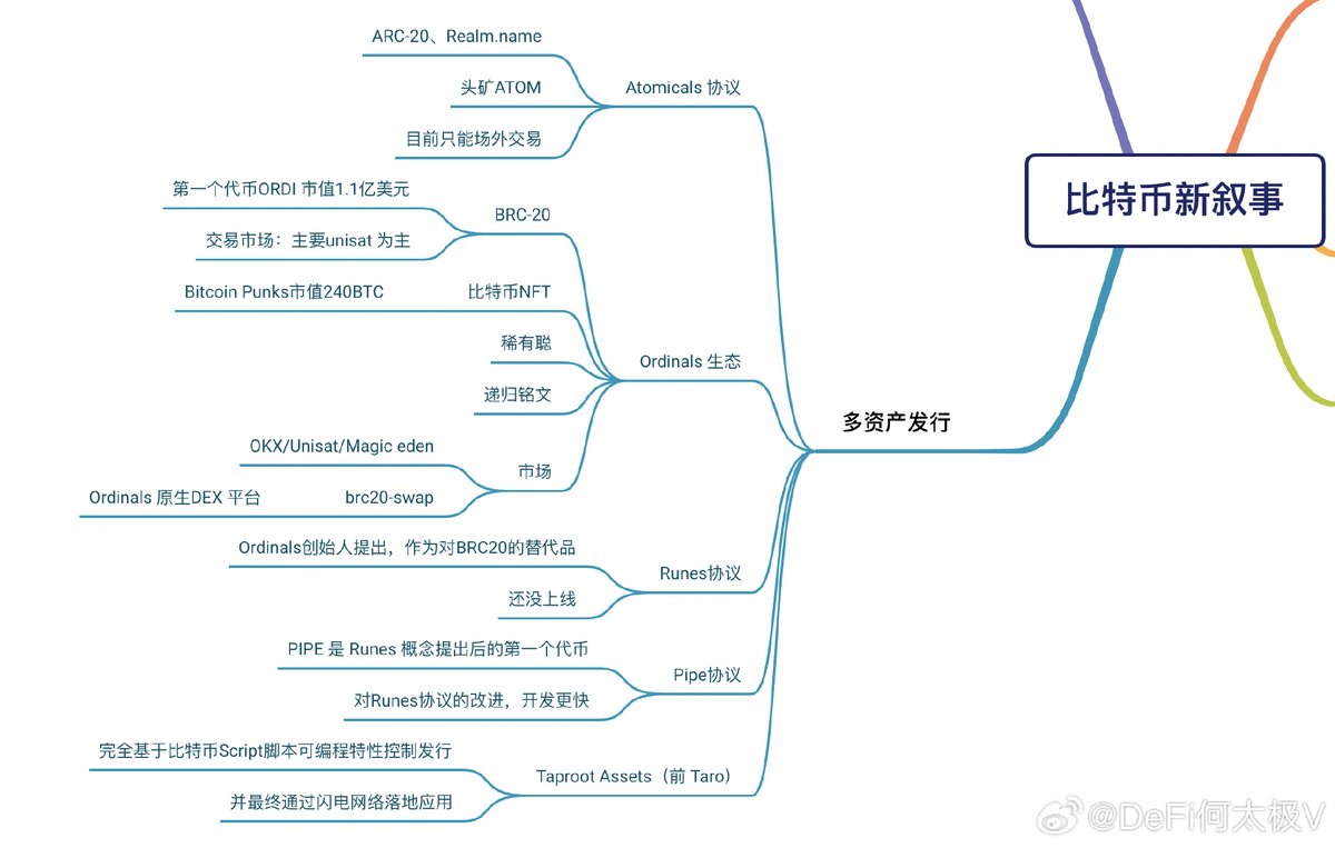 何太极☯️ tweet media