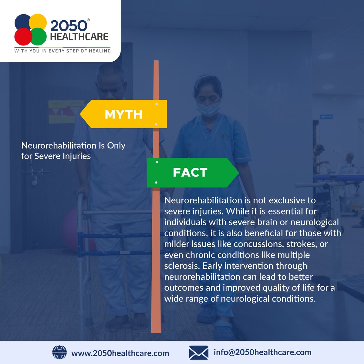 Let's debunk the myths and unveil the facts! 💙

#2050Healthcare #WithYouInEveryStepOfHealing