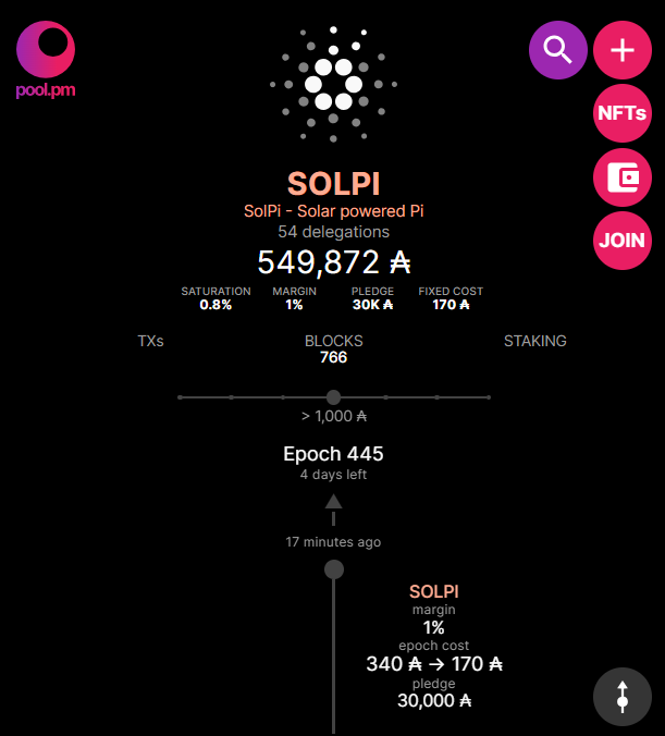 We just lowered our min poll cost to 170 #ADA 💪
🙌This will increase the APR of our delegators! 
Stake with SOLPI!🌞
#Staking #Cardano