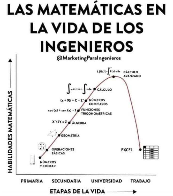 Dencyl Querales tweet media
