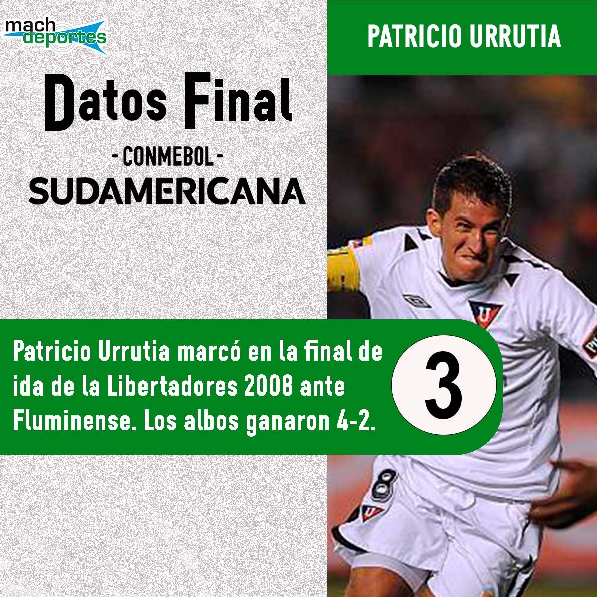 MachdeportesFM's tweet photo. 🌟 #LosCapis 🏆¦ Patricio 'El pato' Urrutia es uno de los capitanes históricos de #LDU 🇪🇨, que tuvo el placer de levantar los títulos internacionales del 'Rey de Copas' ecuatoriano.
🤳 #LaDinastíaContinúa https://t.co/Qg2P24Va9l