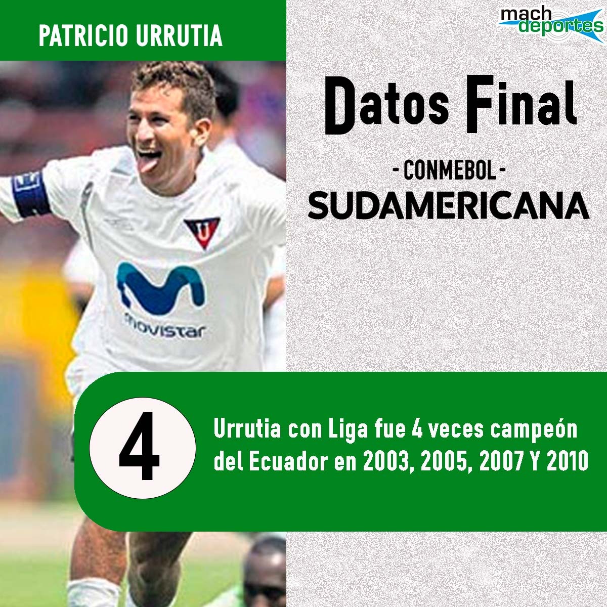 MachdeportesFM's tweet photo. 🌟 #LosCapis 🏆¦ Patricio 'El pato' Urrutia es uno de los capitanes históricos de #LDU 🇪🇨, que tuvo el placer de levantar los títulos internacionales del 'Rey de Copas' ecuatoriano.
🤳 #LaDinastíaContinúa https://t.co/Qg2P24Va9l