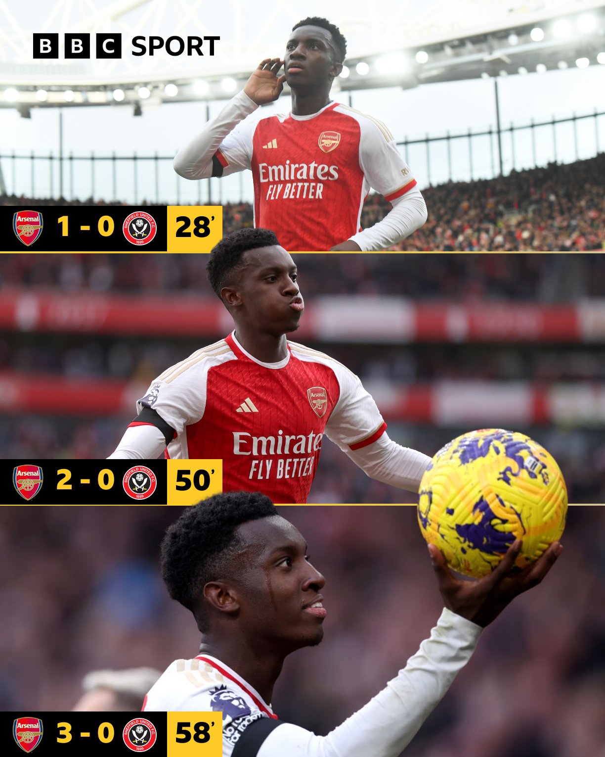 BBC Sport on X: 'Match ball = MINE' 💪 Eddie Nketiah with a screamer to  secure the hat-trick! #ARSSHU #BBCFootball t.co1v7kZNQMSe  X