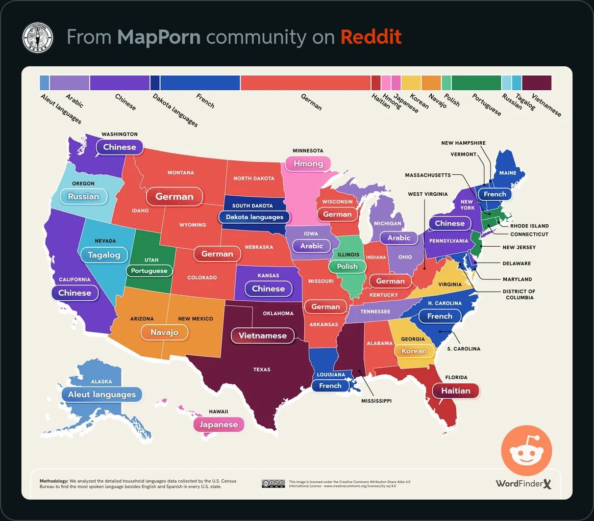 Martin David tweet media