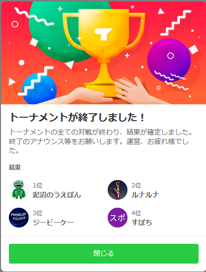 tokizami2's tweet photo. 第83回weekend-KOFの結果となります!
歴代の古参、新鋭すべてを打ち倒し
私の最後の大会で優勝したのはこちら!
優勝 泥沼のうえぽん
準優勝 ルナルナ
三位 ジービーケー
四位 すぽち
となりました!
おめでとうございます!
#KOF15
#weekendKOF https://t.co/B05V3bwmEu