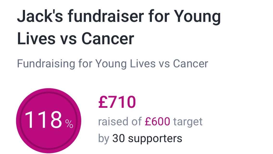 Jack Moore tweet media