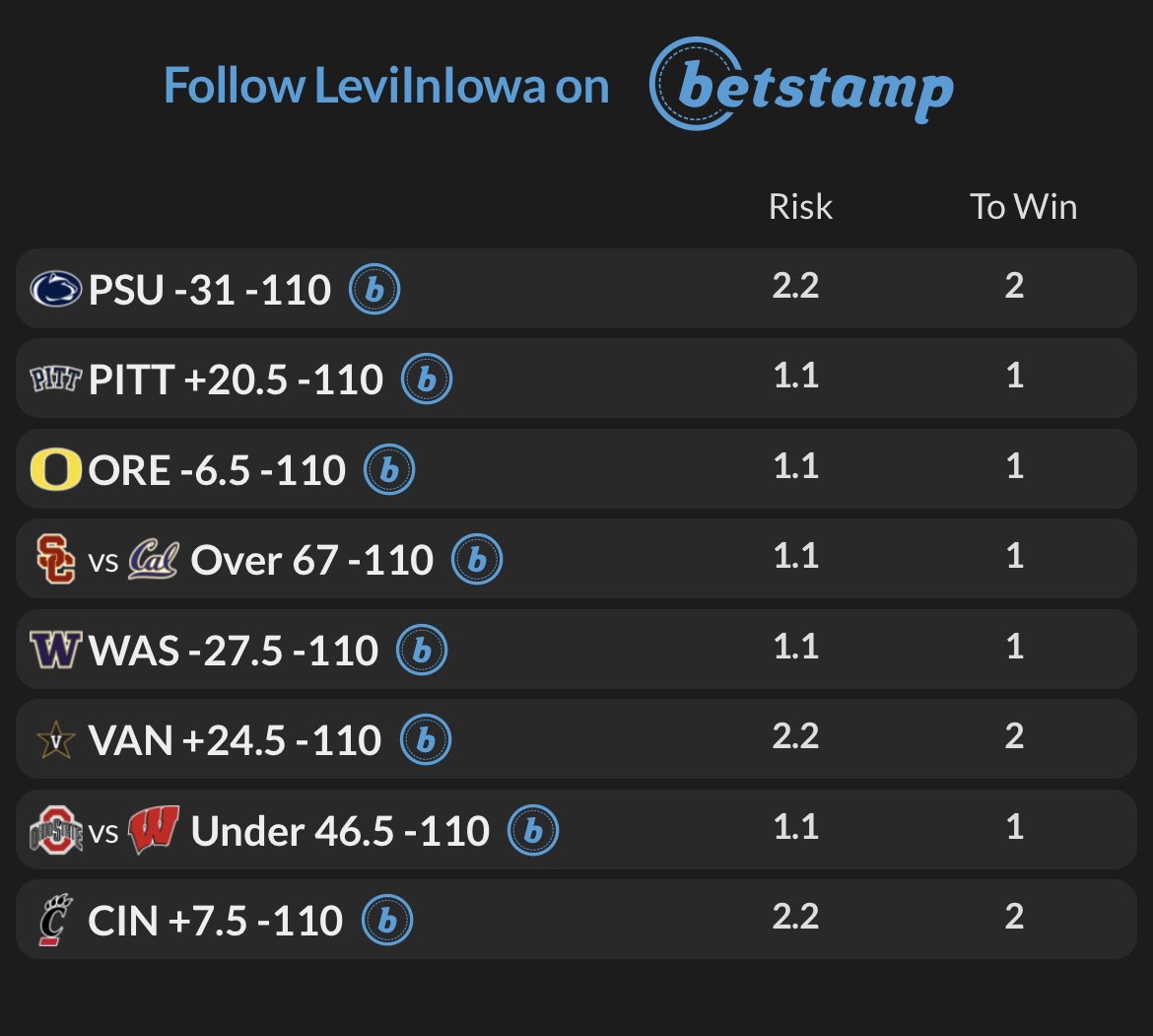 COLLEGE FOOTBALL WEEK 9 🏈 

LETS WIN ‼️

@exjeezycolee <a href="/tgunderson82/">Gundy</a> <a href="/LeviInIowa/">🌽 Levi In Iowa 🌽</a>