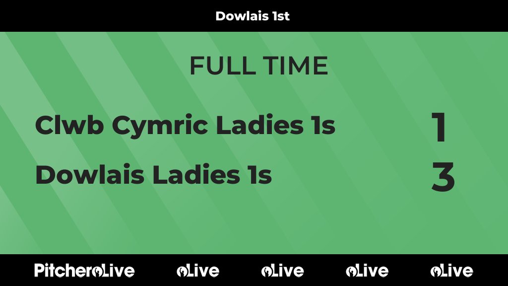 FULL TIME: Clwb Cymric Ladies 1s 1 - 3 Dowlais Ladies 1s
#CLWDOW #Pitchero
pitchero.com/clubs/dowlaisl…