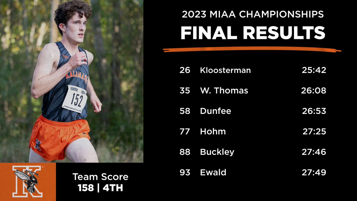 Kalamazoo College XCTF (@kcollegexc) on Twitter photo The men's and women's teams both take 4th at the 2023 MIAA Championships. Paige Anderson earns All-MIAA First Team honors for the second straight season! #GoHornets #GreatSince1888 <a href="/MIAA1888/">#D3MIAA Sports</a> The men's and women's teams both take 4th at the 2023 MIAA Championships. Paige Anderson earns All-MIAA First Team honors for the second straight season! #GoHornets #GreatSince1888 <a href="/MIAA1888/">#D3MIAA Sports</a>