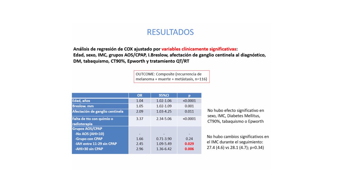 Leslie Vargas-Ramírez tweet media