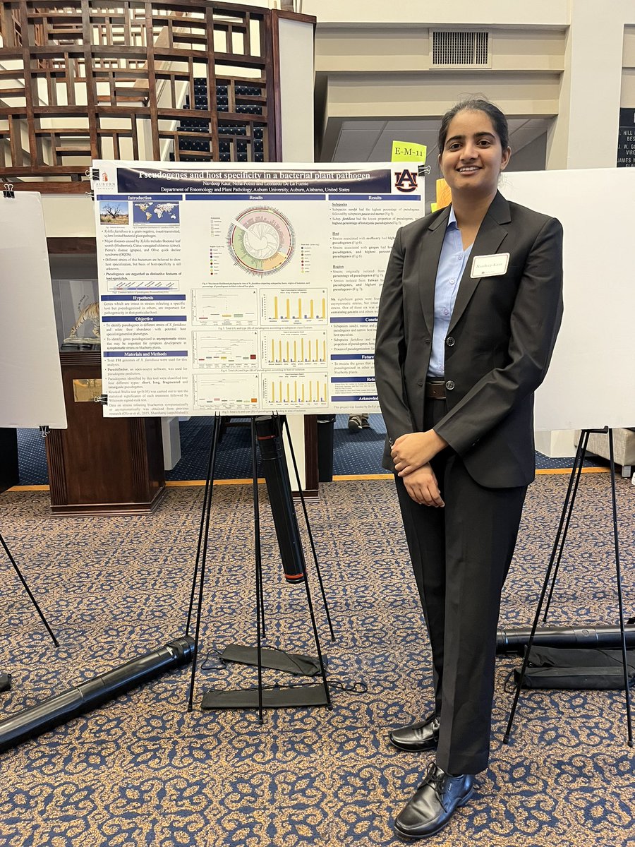 Just had an amazing time presenting my research at the Graduate Students Poster Showcase in Auburn University! Honored to receive the Best Poster Presentation award in the Masters’ category.