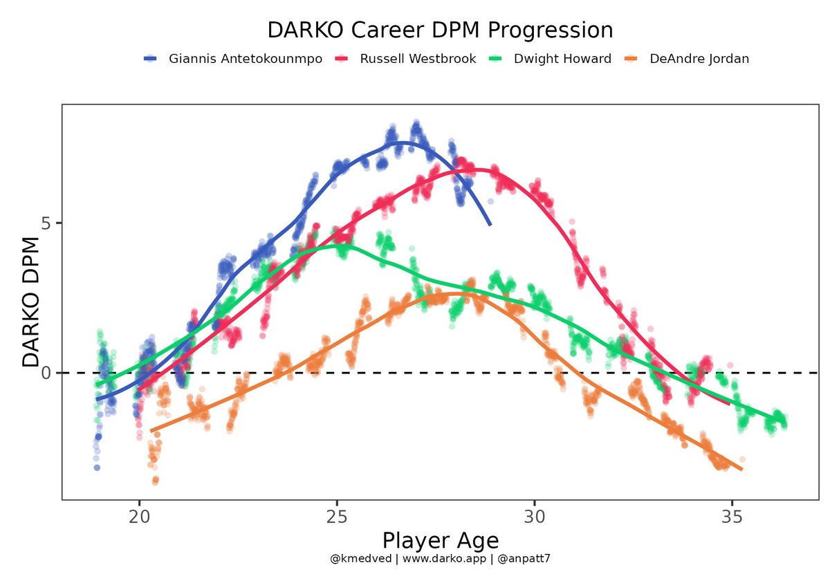 Steve Ilardi tweet media