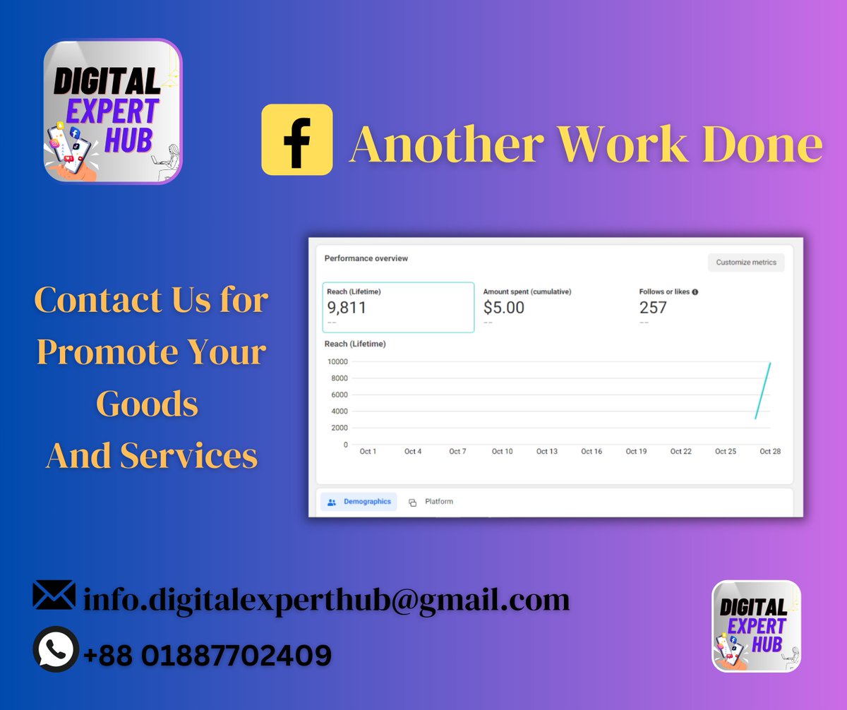 For details inbox us or call us on this number:
WhatsApp : +88 01887702409
Gmail : info.digitalexperthub@gmail.com

#DigitalMarketing  #Ads  #Promotion