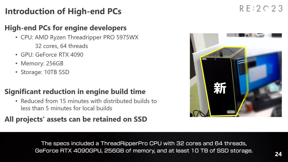 GameGPU_com's tweet image. gamegpu.tech/hardware/capco…

🎮 &quot;Capcom Boosts RE Engine Development with High-End NVIDIA RTX 4090 and AMD Ryzen Threadripper PRO CPUs! 🖥️✨ #Capcom #REEngine #REXEngine #NVIDIA #RTX4090 #AMD #Threadripper #NextGenGaming&quot;