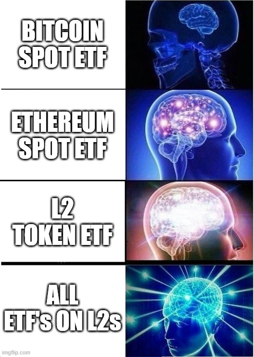 sugarcane_app's tweet photo. L2's are the future!
Are you thinking far enough ahead anon? https://t.co/vNdd2ALw6A