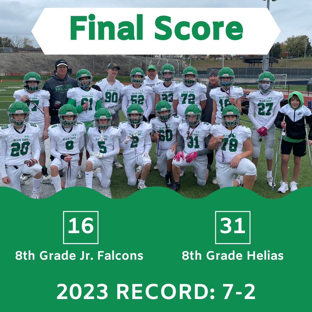 JrFlcnFootball's tweet photo. Congratulations 8th Grade on a 2nd place finish!
Thanks for a fun 5 years of memories. Best wishes to each of you in high school. 

Thanks to the coaches this year for all your time and commitment! https://t.co/f04wrrBmPe