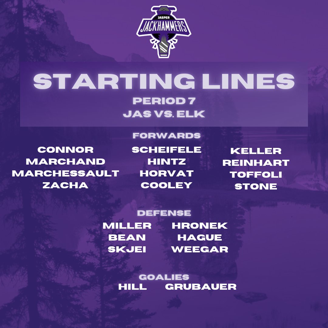 JackhammersCCHL's tweet photo. The last two games haven't gone our way. But it's a new day, new game!

Here are the starting lineups for your Jasper Jackhammers.

#JackedUp https://t.co/hI4BfeV0WU