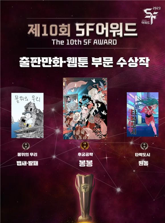 Babbird_99's tweet photo. 10회 sf어워드 우수상을 받게 되었습니다.

아직 부족한 저희가 이런 상을 받아도 되는 가 싶습니다.
앞으로도 부단히 더 노력하겠습니다 :)

감사합니다 

#물위의우리 https://t.co/qhbD4rgMZZ