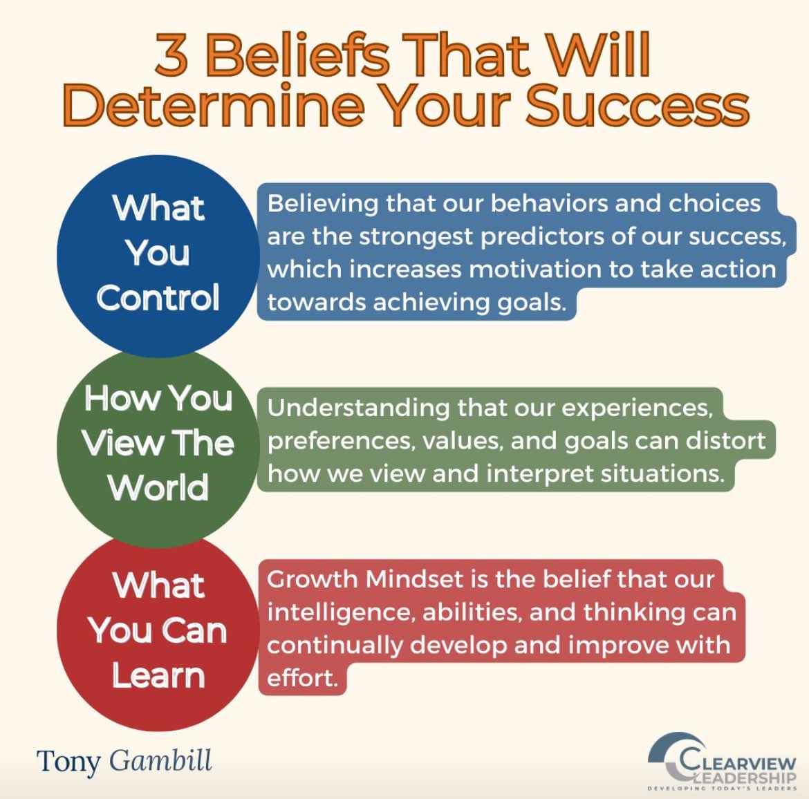bethhill2829's tweet photo. I love this so much. #JoyfulLeaders 
Via Tony Gambill https://t.co/nJ2bWyfQDm