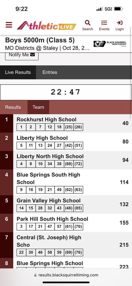 Liberty HS Athletics tweet media