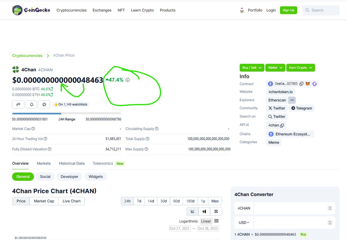 bigkeoni641's tweet image. before you know it :

#4chan #4chanArmy #4chan_token