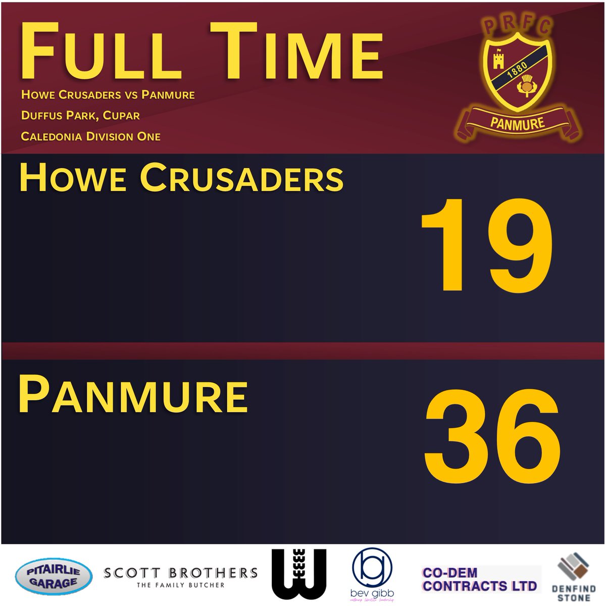 Full time in Cupar: Howe Crusaders 19-36 Panmure

Panny make it 7 wins from 7 in the 1st half of the league season.

Try Scorers: Chris Cruickshank x2, Angus Lindsay, Gordon Gray, Kyle Davidson and Graham Hopkins

#PlayUpPanmure