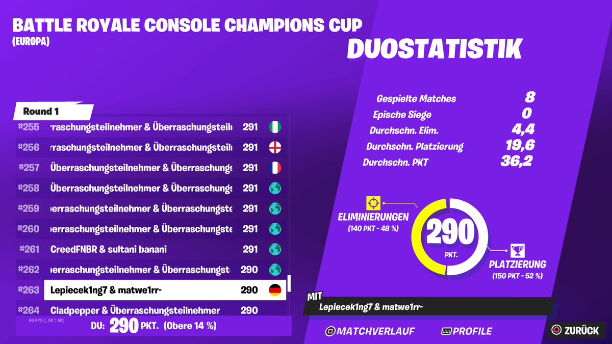 #PS5Share, #Fortnite