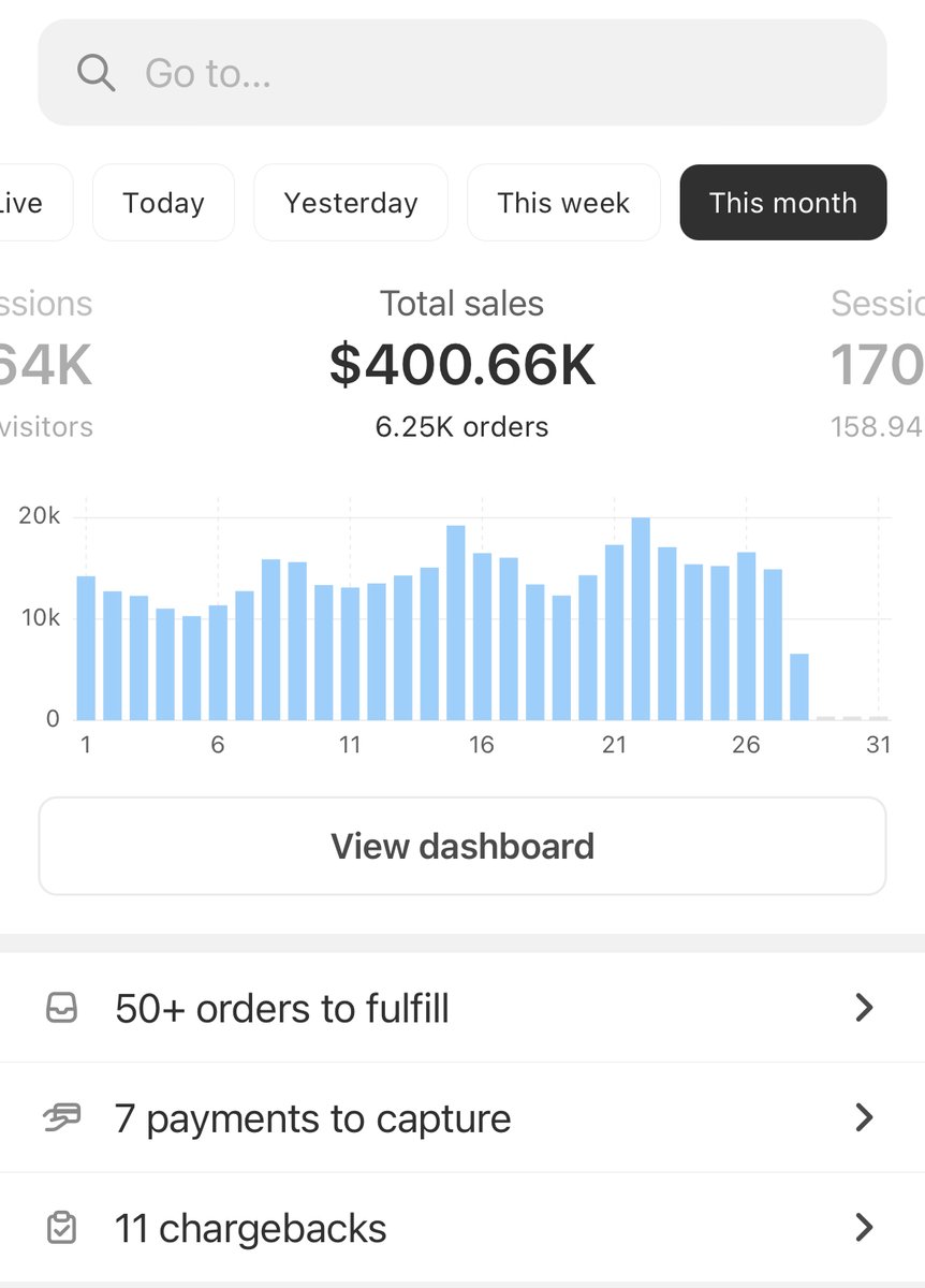 How to find products that actually sell?

This year I made $6.000.000 with my brand

I filmed a 15  min PRODUCT RESEARCH VIDEO to show you what my thought processes are and which tools I use.

Like, RT, and comment “Product” and I’ll DM it to you

(MUST BE FOLLOWING)