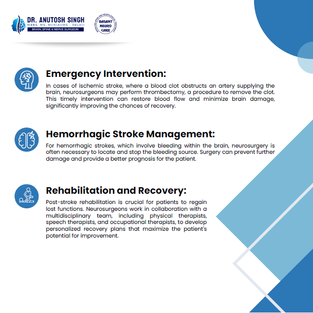 AnutoshAts's tweet photo. Neurosurgery plays a critical role in both the treatment and recovery phases of stroke care, offering hope and improved outcomes to patients.
Be #GreaterThan > Stroke
#WorldStrokeDay #WorldStrokeDay2023 #DrAnutoshSingh #neurosurgeon https://t.co/bG634ugG8d