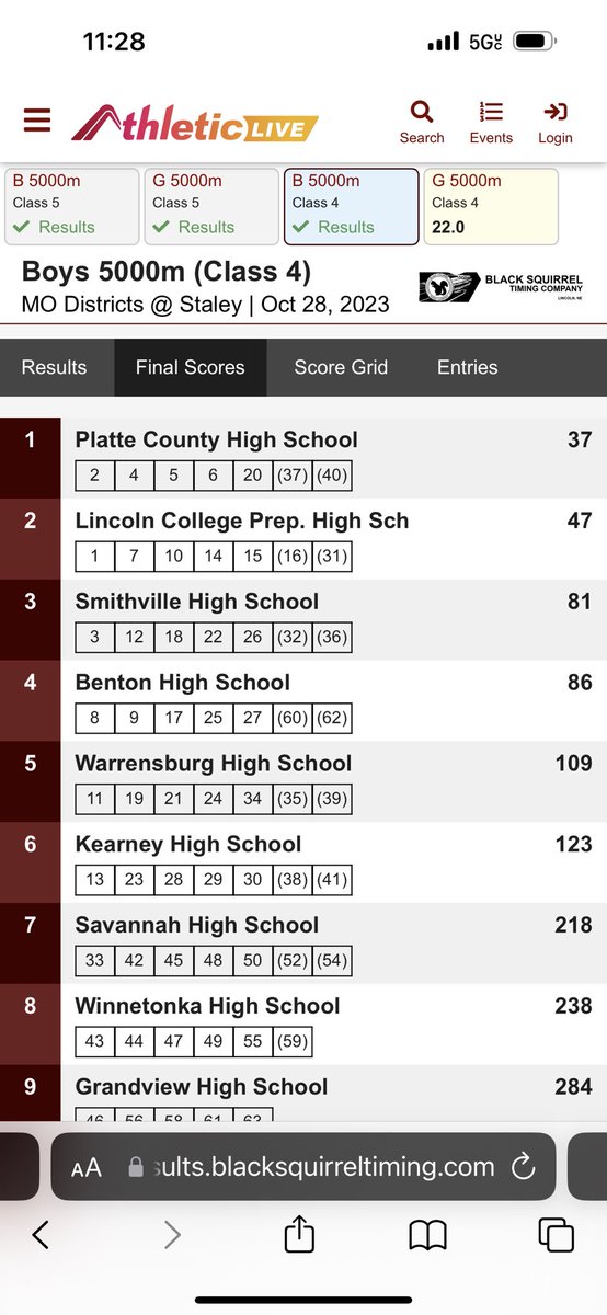 Benton Boys XC Team is State-Bound! <a href="/bentoncardinals/">Benton Cardinals</a>