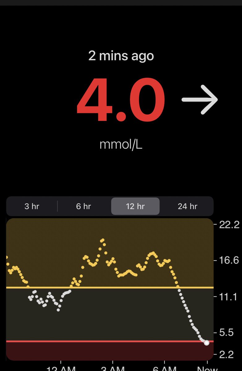 freeszya's tweet photo. We have only ever had one positive COVID case in the house, in April of 2022. Now it’s my youngest’s turn. We could tell something was up when his blood sugar started to be uncontrollable overnight. This isn’t “just a cold” for a kid with #T1D. #CovidIsntOver #ItsNotACold https://t.co/Y6YFH0nJTN