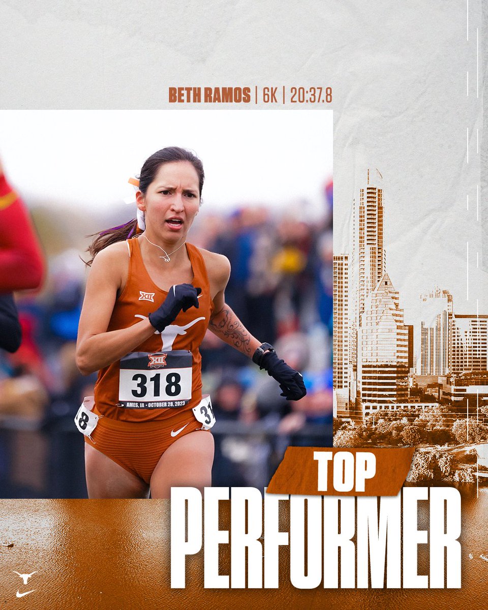 Texas T&F/XC tweet media