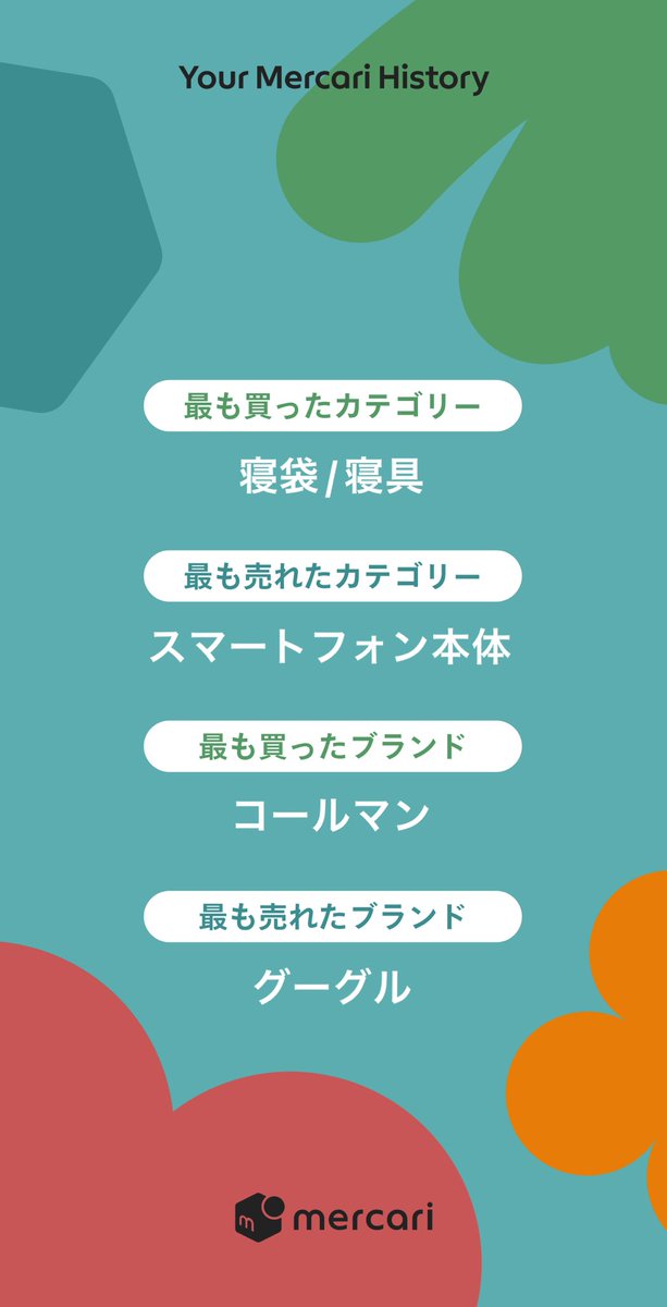 QuocCuongCK's tweet photo. あなたの好きを再発見しよう #わたしのメルカリ歴 https://t.co/yr5eTWoZnF https://t.co/DhpzjWMIOH