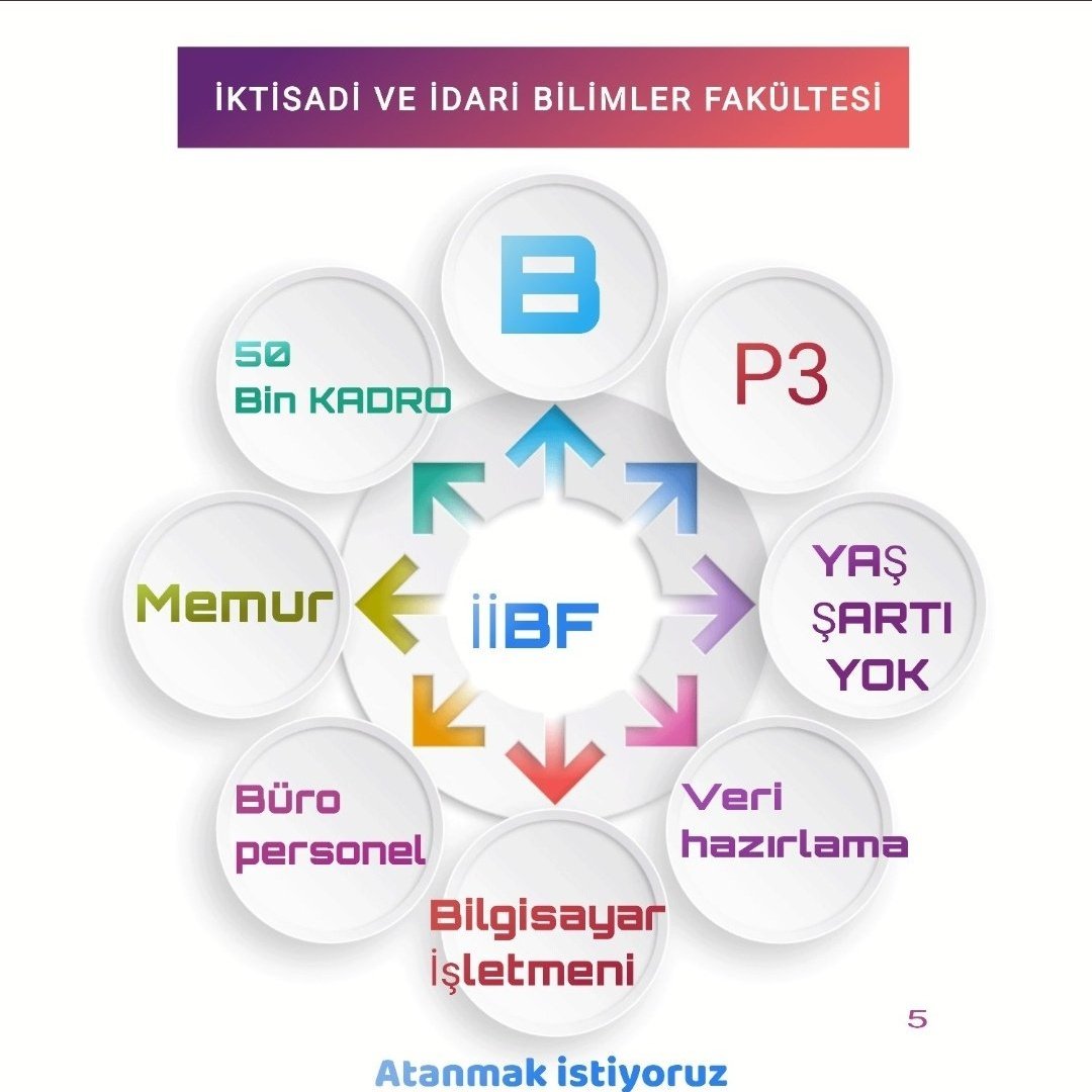 <a href="/iibfbirlik_/">İİBF BİRLİK</a> <a href="/RTErdogan/">Recep Tayyip Erdoğan</a> <a href="/tcbestepe/">T.C. Cumhurbaşkanlığı</a> <a href="/AtaySalim/">Salim Atay, Doç.Dr</a> <a href="/iletisim/">T.C. İletişim Başkanlığı</a> <a href="/ticaret/">T.C. Ticaret Bakanlığı</a> 100.yil şerefine 50 bin kadro İİBF ye